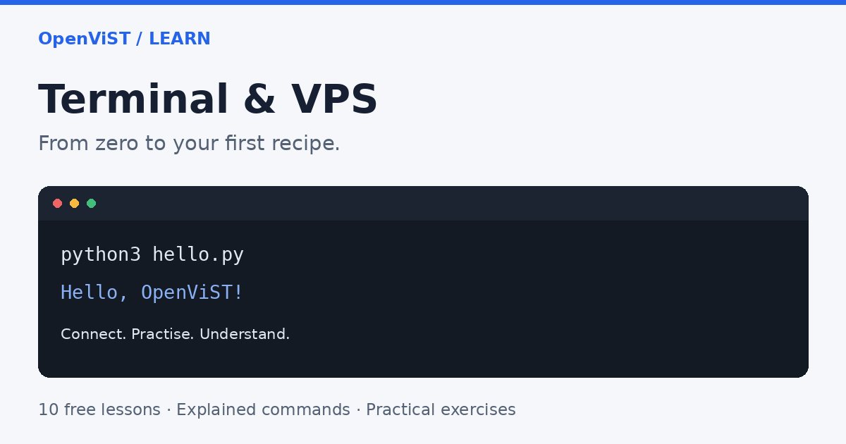 A terminal preview showing your first successful Python greeting.