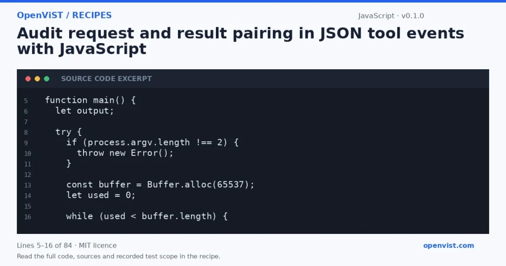 JavaScript code excerpt: Audit request and result pairing in JSON tool events with JavaScript. Version 0.1.0. Read the full recipe for code, sources and recorded test scope.