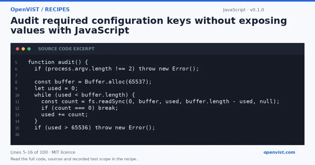 JavaScript code excerpt: Audit required configuration keys without exposing values with JavaScript. Version 0.1.0. Read the full recipe for code, sources and recorded test scope.