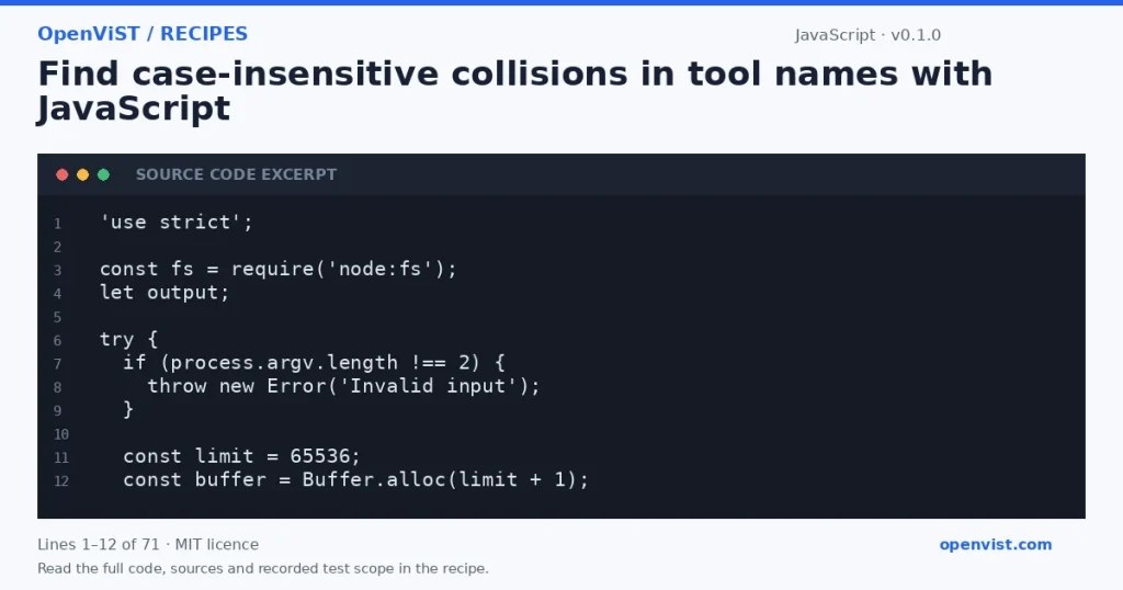 JavaScript code excerpt: Find case-insensitive collisions in tool names with JavaScript. Version 0.1.0. Read the full recipe for code, sources and recorded test scope.