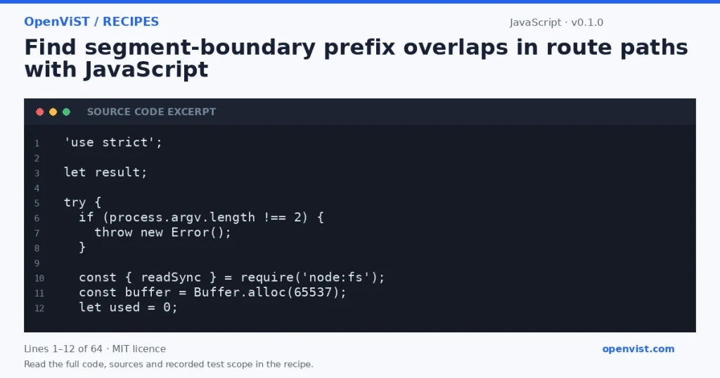 JavaScript code excerpt: Find segment-boundary prefix overlaps in route paths with JavaScript. Version 0.1.0. Read the full recipe for code, sources and recorded test scope.