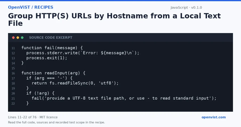 JavaScript code excerpt: Group HTTP(S) URLs by Hostname from a Local Text File. Version 0.1.0. Read the full recipe for code, sources and recorded test scope.