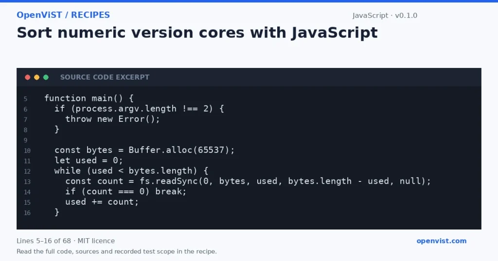 JavaScript code excerpt: Sort numeric version cores with JavaScript. Version 0.1.0. Read the full recipe for code, sources and recorded test scope.