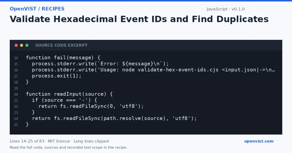 JavaScript code excerpt: Validate Hexadecimal Event IDs and Find Duplicates. Version 0.1.0. Read the full recipe for code, sources and recorded test scope.