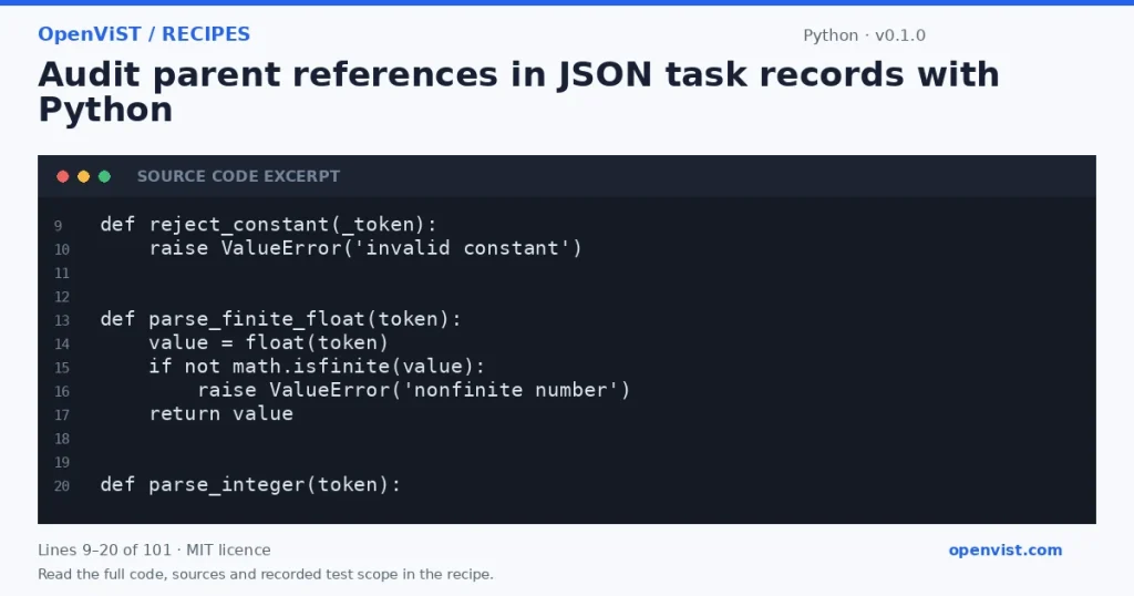 Python code excerpt: Audit parent references in JSON task records with Python. Version 0.1.0. Read the full recipe for code, sources and recorded test scope.