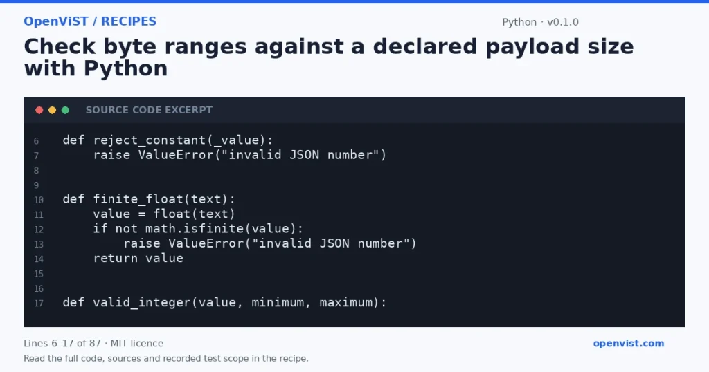 Python code excerpt: Check byte ranges against a declared payload size with Python. Version 0.1.0. Read the full recipe for code, sources and recorded test scope.