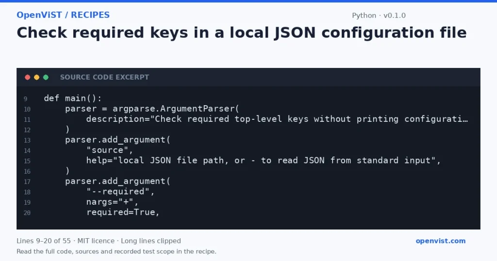 Python code excerpt: Check required keys in a local JSON configuration file. Version 0.1.0. Read the full recipe for code, sources and recorded test scope.