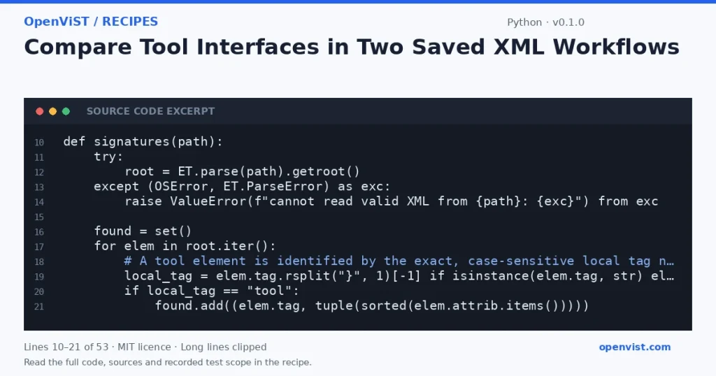 Python code excerpt: Compare Tool Interfaces in Two Saved XML Workflows. Version 0.1.0. Read the full recipe for code, sources and recorded test scope.