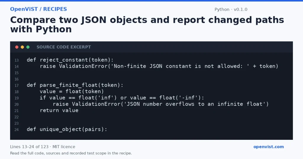 Python code excerpt: Compare two JSON objects and report changed paths with Python. Version 0.1.0. Read the full recipe for code, sources and recorded test scope.