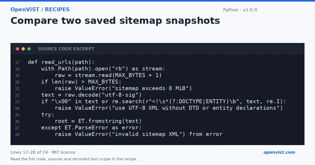 Python code excerpt: Compare two saved sitemap snapshots. Version 1.0.0. Read the full recipe for code, sources and recorded test scope.