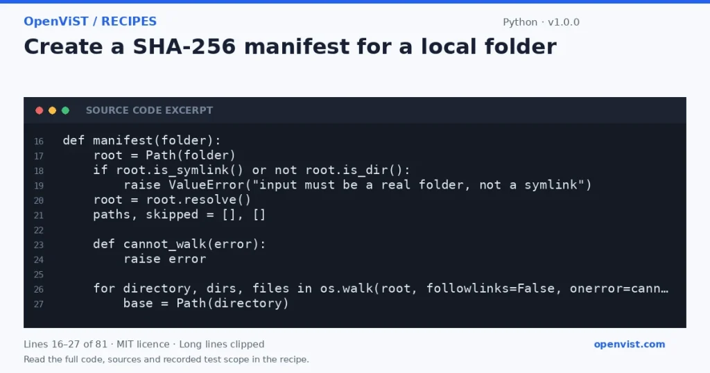 Python code excerpt: Create a SHA-256 manifest for a local folder. Version 1.0.0. Read the full recipe for code, sources and recorded test scope.