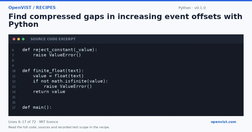Python code excerpt: Find compressed gaps in increasing event offsets with Python. Version 0.1.0. Read the full recipe for code, sources and recorded test scope.