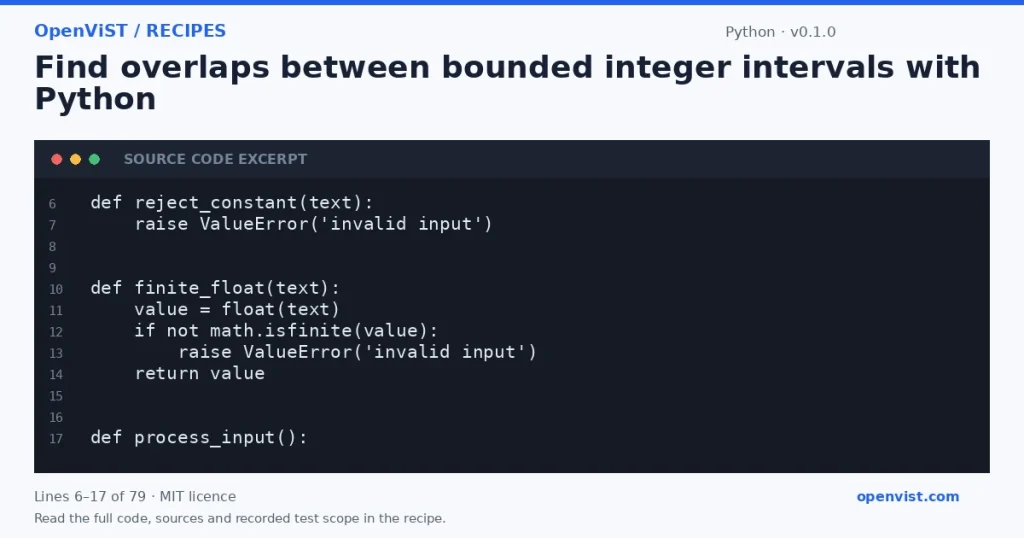 Python code excerpt: Find overlaps between bounded integer intervals with Python. Version 0.1.0. Read the full recipe for code, sources and recorded test scope.