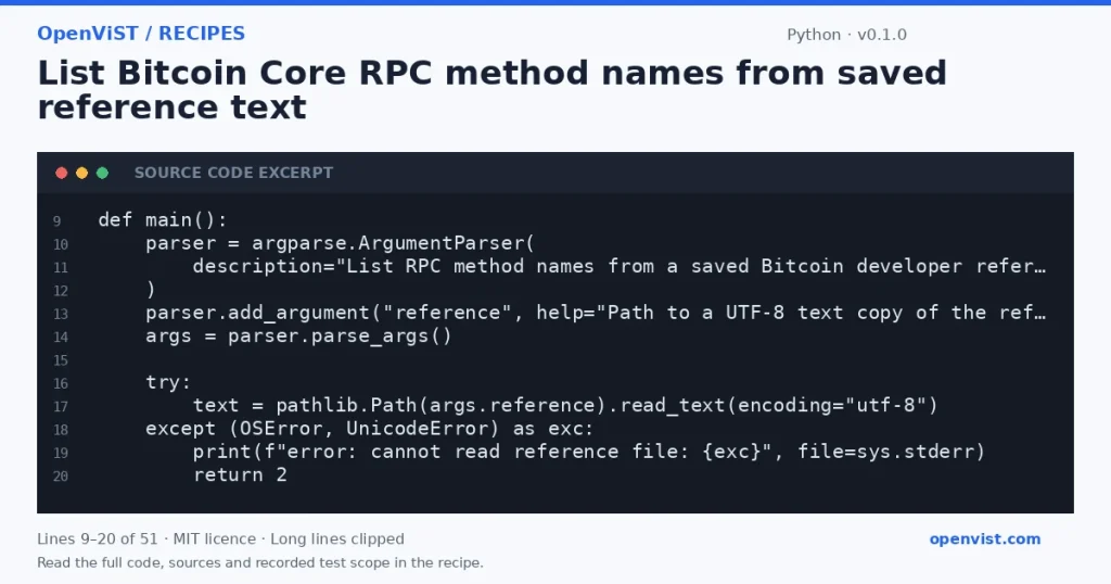 Python code excerpt: List Bitcoin Core RPC method names from saved reference text. Version 0.1.0. Read the full recipe for code, sources and recorded test scope.