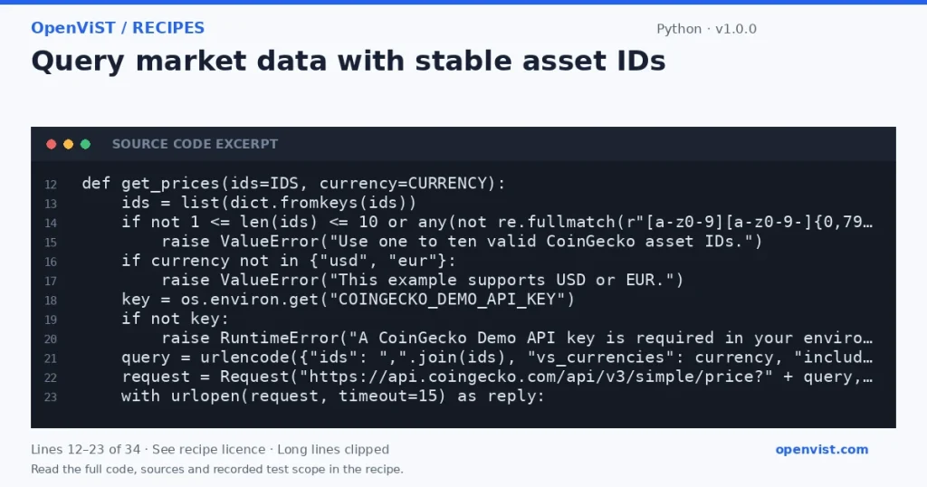 Python code excerpt: Query market data with stable asset IDs. Version 1.0.0. Read the full recipe for code, sources and recorded test scope.