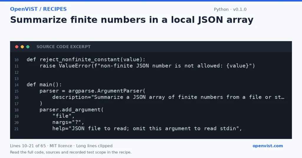 Python code excerpt: Summarize finite numbers in a local JSON array. Version 0.1.0. Read the full recipe for code, sources and recorded test scope.