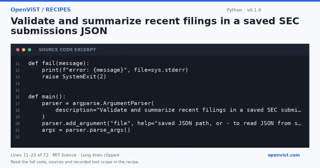 Python code excerpt: Validate and summarize recent filings in a saved SEC submissions JSON. Version 0.1.0. Read the full recipe for code, sources and recorded test scope.
