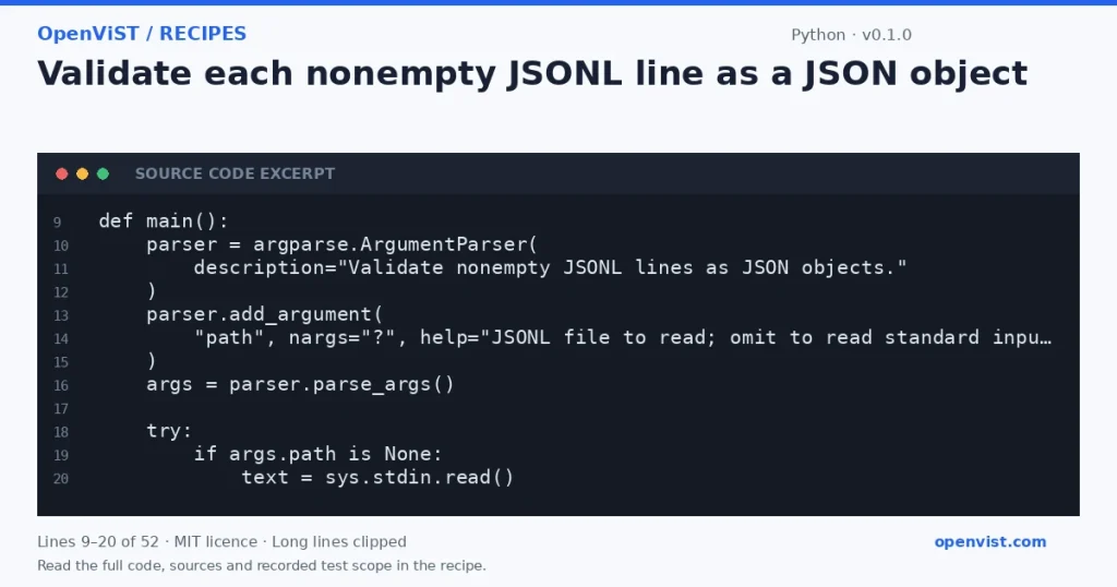 Python code excerpt: Validate each nonempty JSONL line as a JSON object. Version 0.1.0. Read the full recipe for code, sources and recorded test scope.