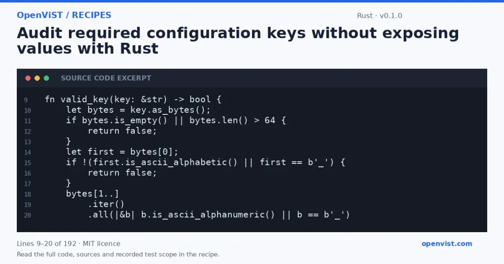 Rust code excerpt: Audit required configuration keys without exposing values with Rust. Version 0.1.0. Read the full recipe for code, sources and recorded test scope.