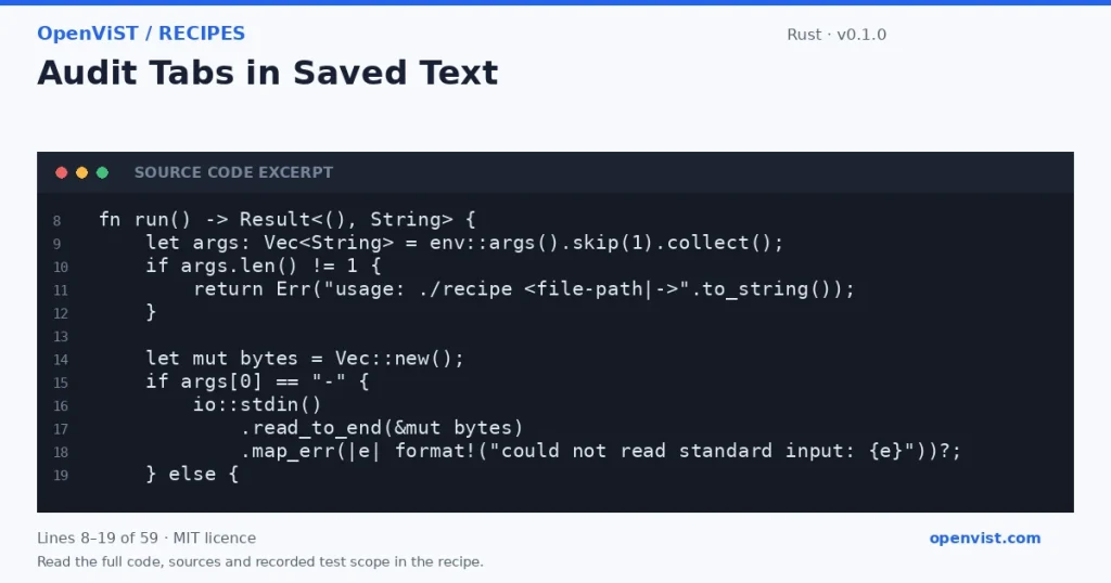 Rust code excerpt: Audit Tabs in Saved Text. Version 0.1.0. Read the full recipe for code, sources and recorded test scope.