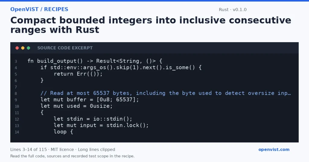 Rust code excerpt: Compact bounded integers into inclusive consecutive ranges with Rust. Version 0.1.0. Read the full recipe for code, sources and recorded test scope.