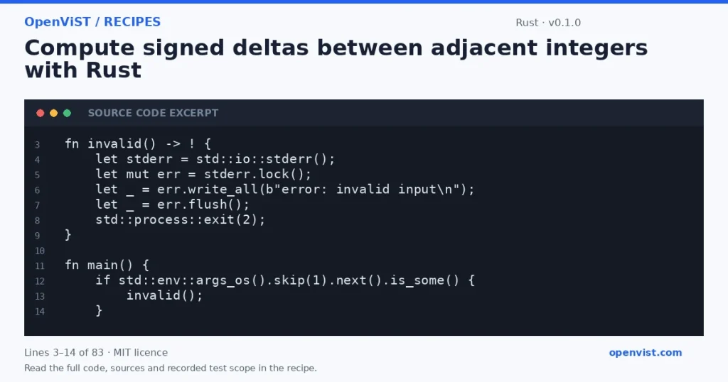 Rust code excerpt: Compute signed deltas between adjacent integers with Rust. Version 0.1.0. Read the full recipe for code, sources and recorded test scope.