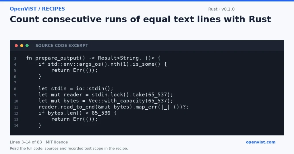 Rust code excerpt: Count consecutive runs of equal text lines with Rust. Version 0.1.0. Read the full recipe for code, sources and recorded test scope.