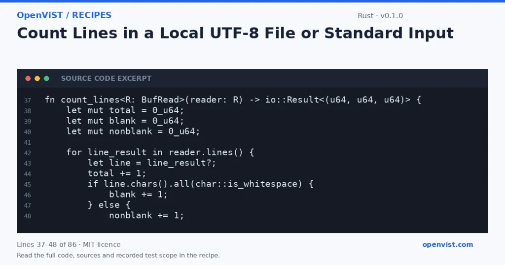 Rust code excerpt: Count Lines in a Local UTF-8 File or Standard Input. Version 0.1.0. Read the full recipe for code, sources and recorded test scope.