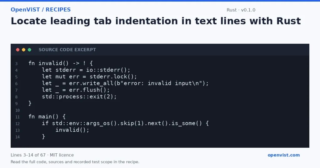 Rust code excerpt: Locate leading tab indentation in text lines with Rust. Version 0.1.0. Read the full recipe for code, sources and recorded test scope.