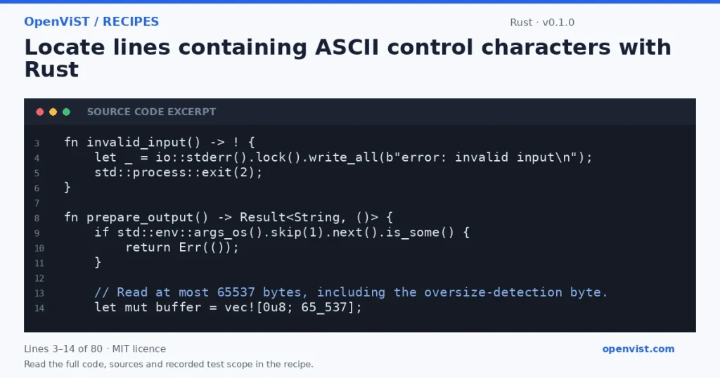Rust code excerpt: Locate lines containing ASCII control characters with Rust. Version 0.1.0. Read the full recipe for code, sources and recorded test scope.