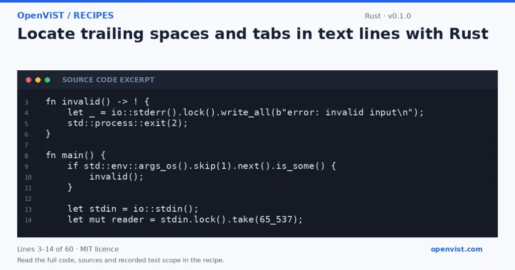 Rust code excerpt: Locate trailing spaces and tabs in text lines with Rust. Version 0.1.0. Read the full recipe for code, sources and recorded test scope.