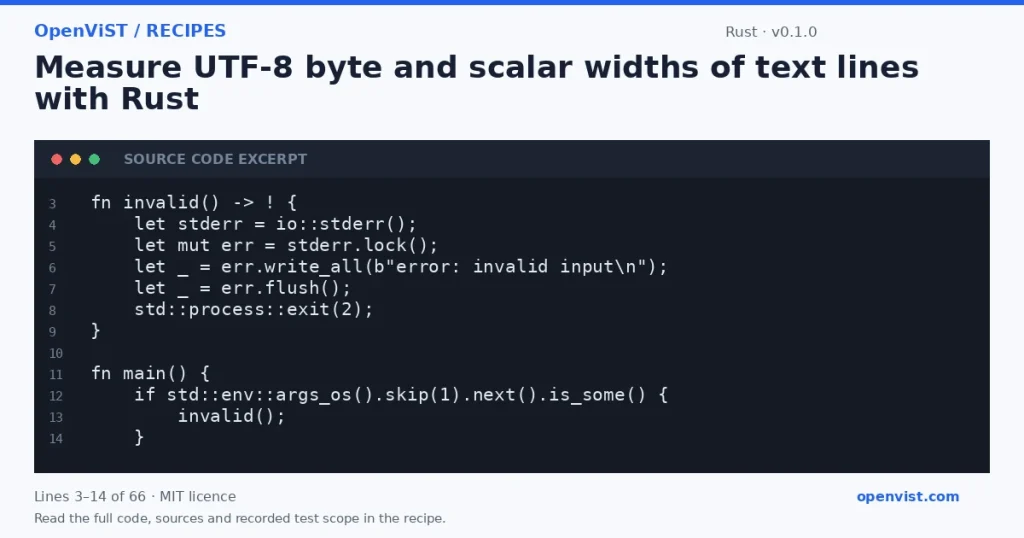 Rust code excerpt: Measure UTF-8 byte and scalar widths of text lines with Rust. Version 0.1.0. Read the full recipe for code, sources and recorded test scope.