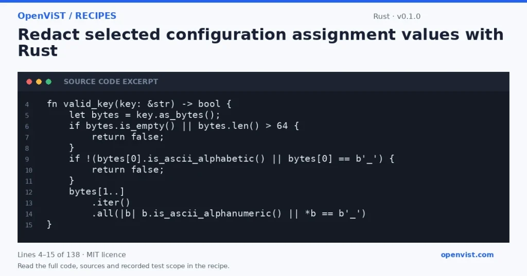 Rust code excerpt: Redact selected configuration assignment values with Rust. Version 0.1.0. Read the full recipe for code, sources and recorded test scope.
