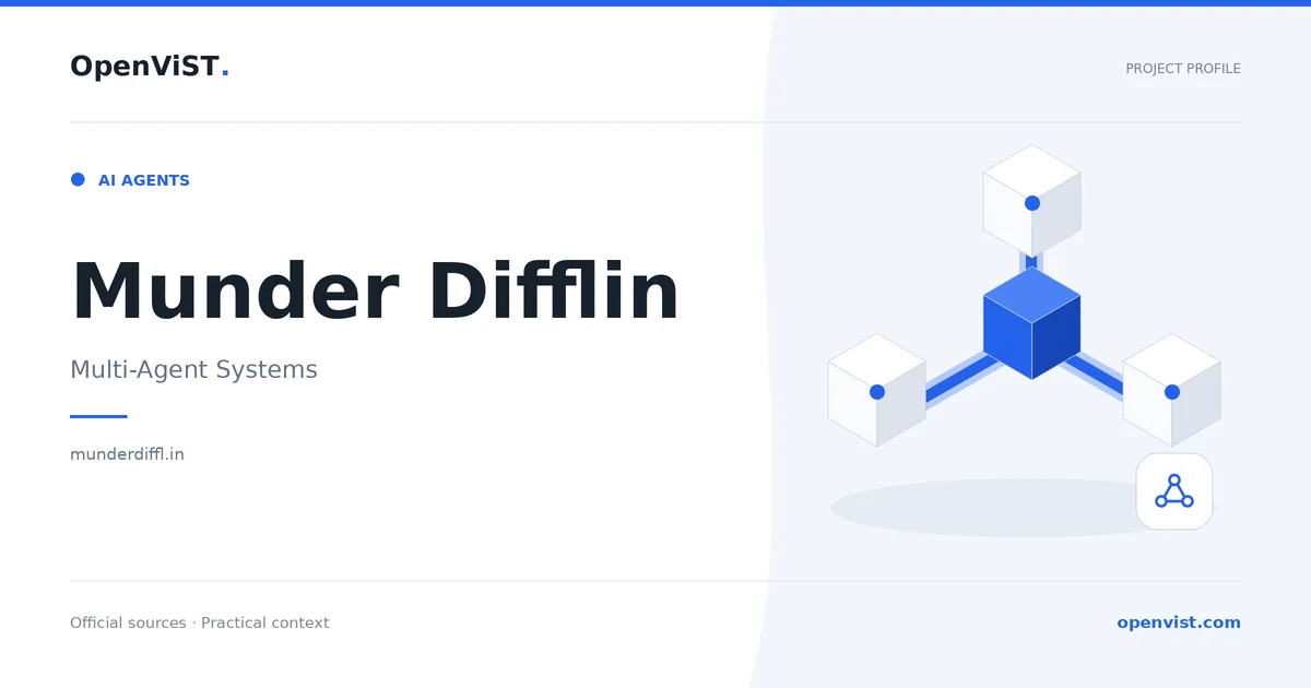 Munder Difflin — OpenViST project profile in Multi-Agent Systems.