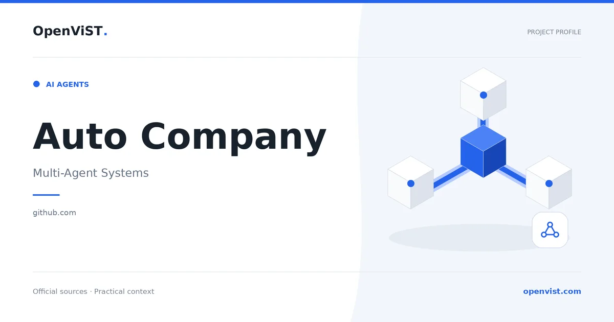 Auto Company — OpenViST project profile in Multi-Agent Systems.
