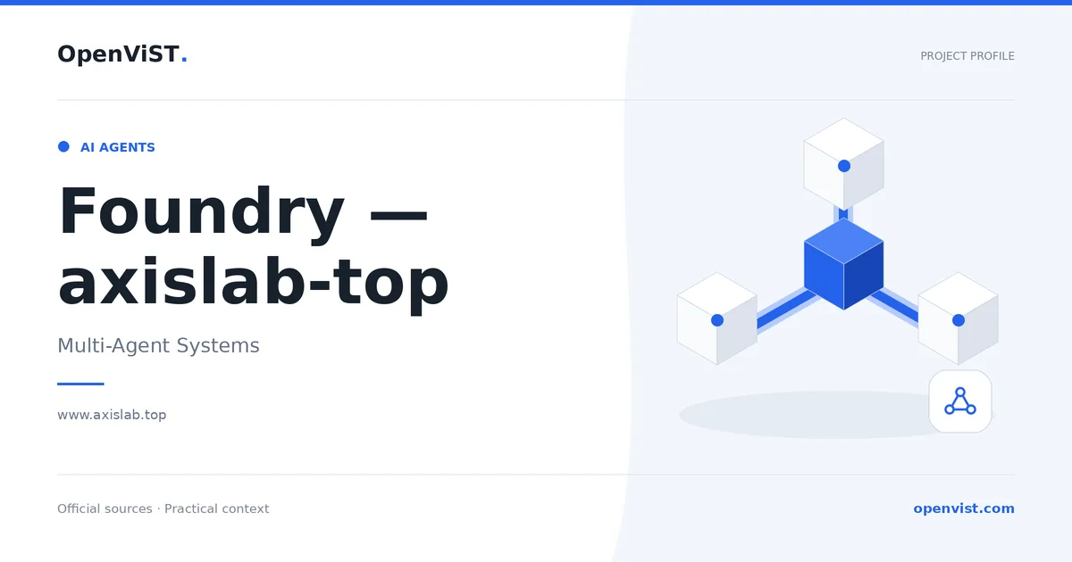 Foundry — axislab-top — OpenViST project profile in Multi-Agent Systems.