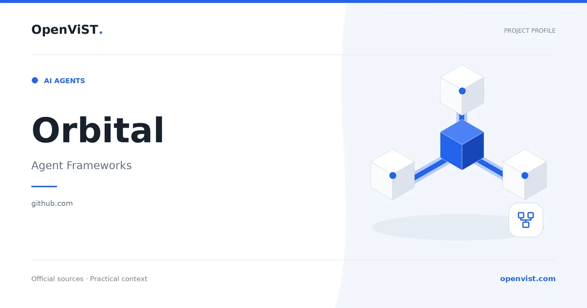Orbital — OpenViST project profile in Agent Frameworks.
