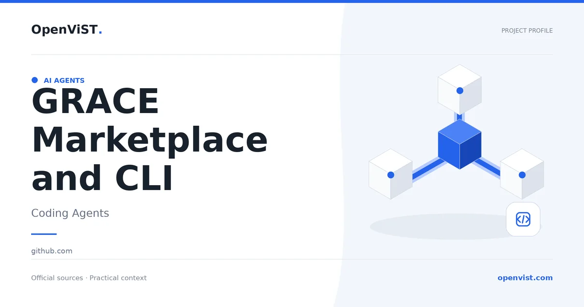 GRACE Marketplace and CLI — OpenViST project profile in Coding Agents.