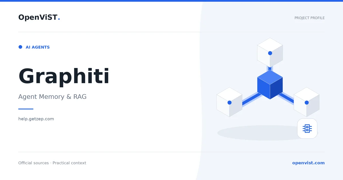 Graphiti — OpenViST project profile in Agent Memory & RAG.