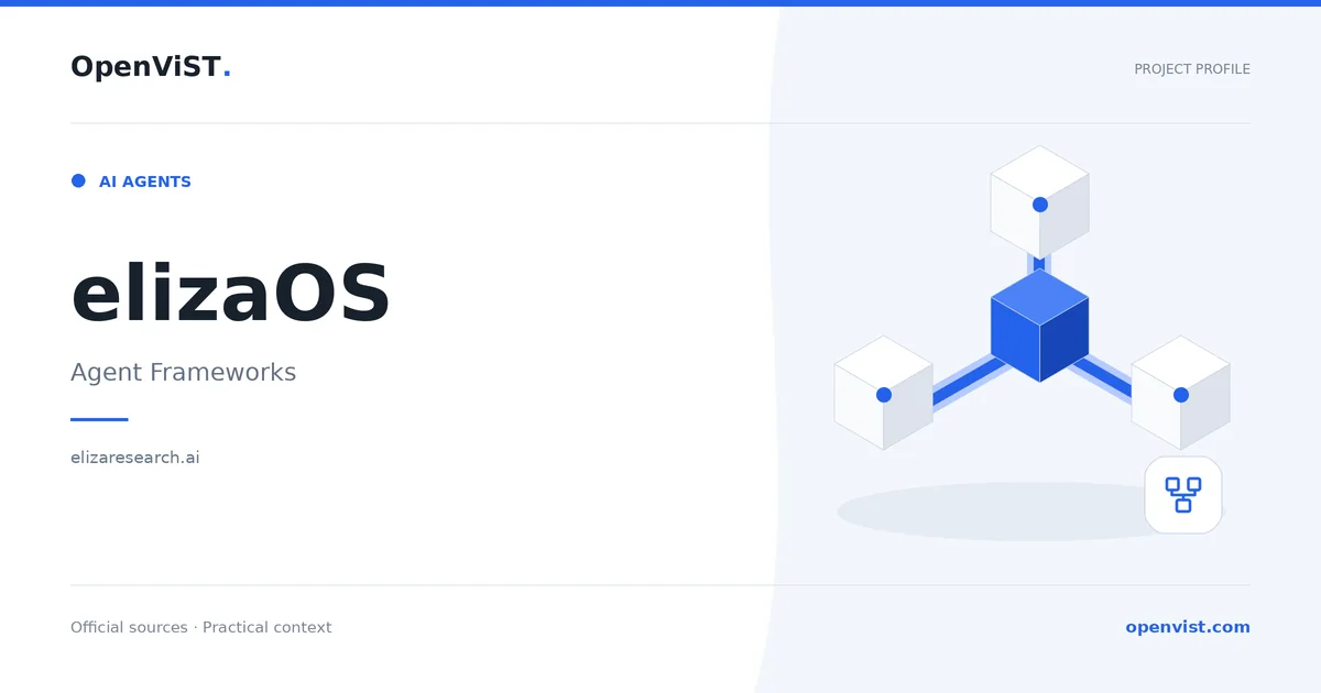 elizaOS — OpenViST project profile in Agent Frameworks.