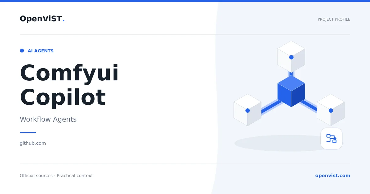 Comfyui Copilot — OpenViST project profile in Workflow Agents.