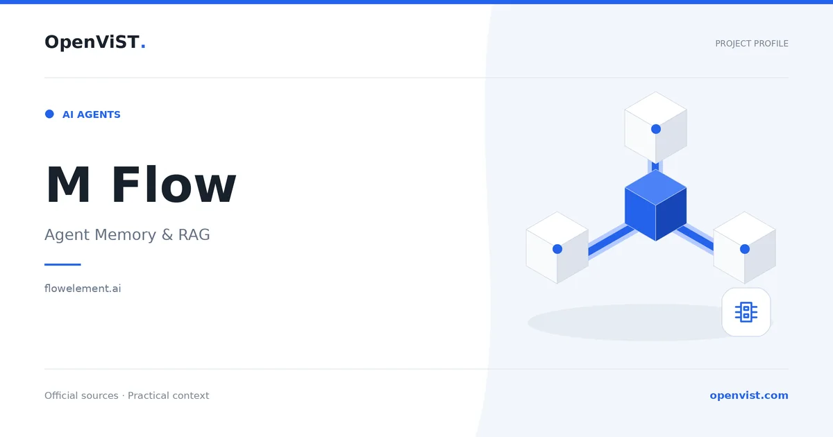 M Flow — OpenViST project profile in Agent Memory & RAG.