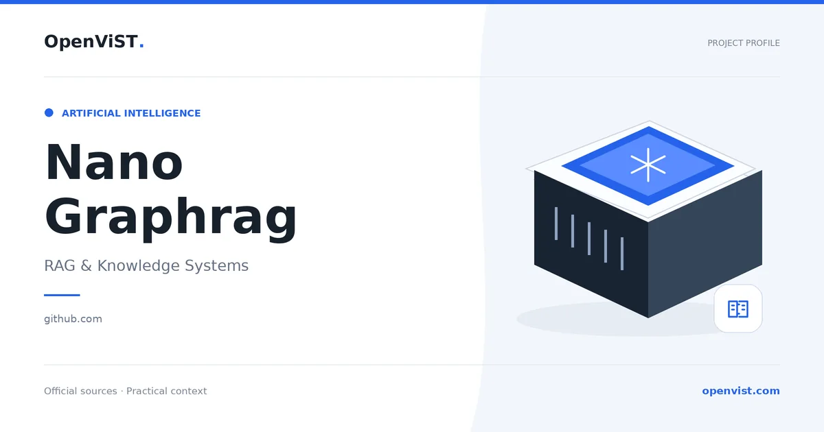 Nano Graphrag — OpenViST project profile in RAG & Knowledge Systems.
