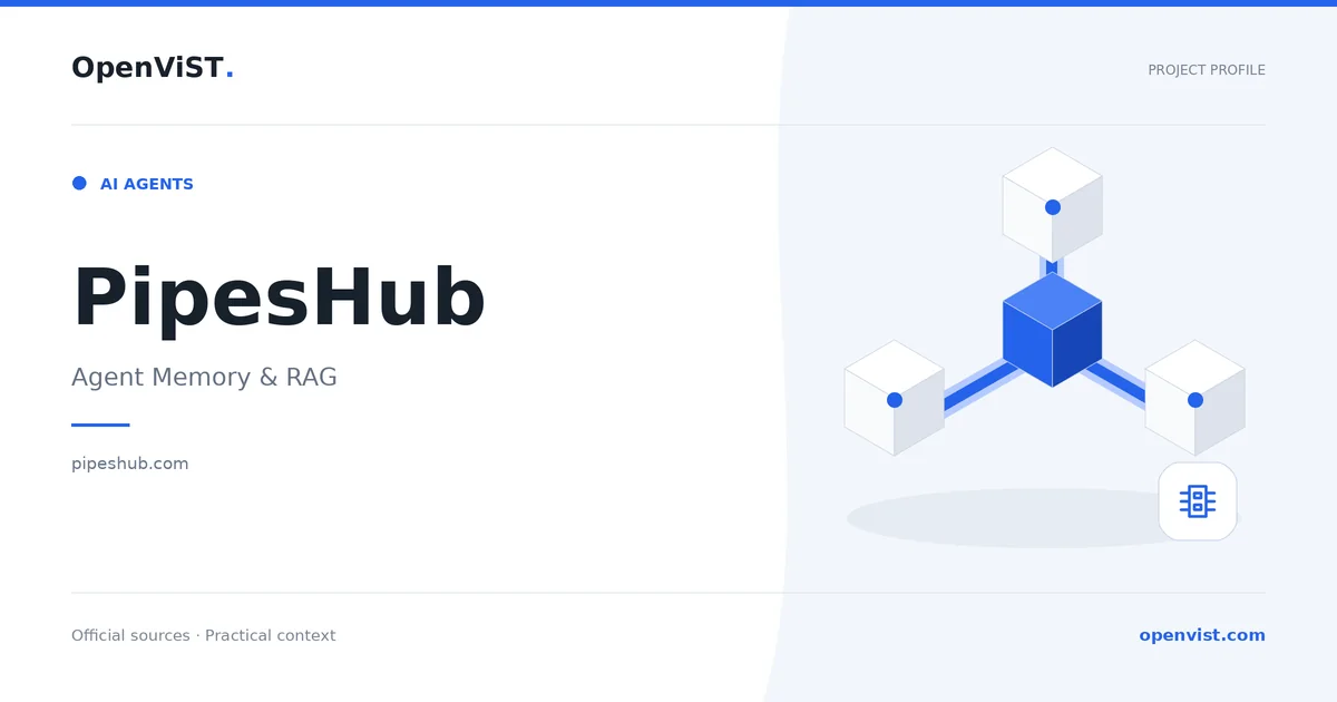PipesHub — OpenViST project profile in Agent Memory & RAG.