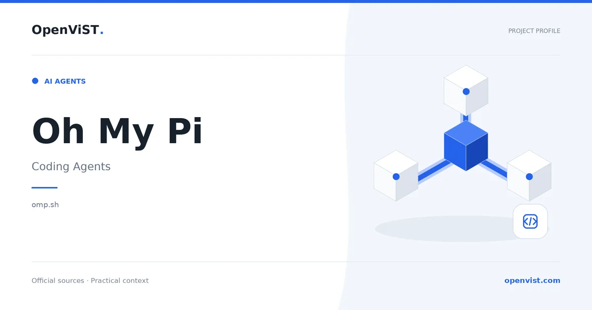 Oh My Pi — OpenViST project profile in Coding Agents.
