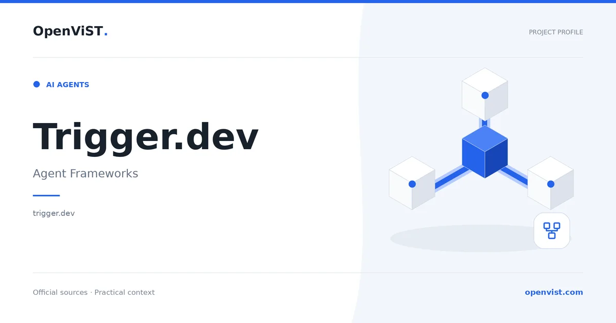 Trigger.dev — OpenViST project profile in Agent Frameworks.
