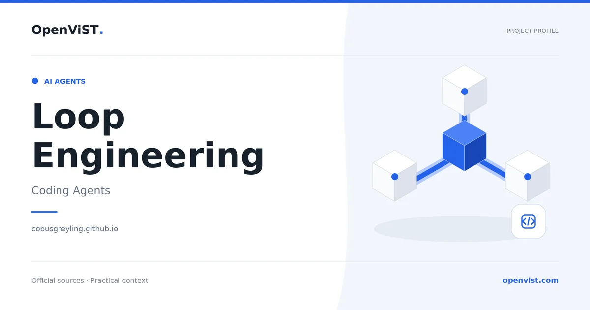 Loop Engineering — OpenViST project profile in Coding Agents.