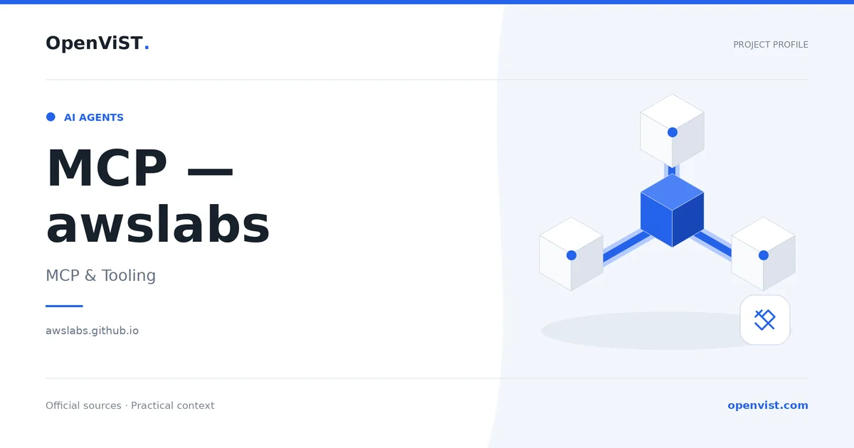 MCP — awslabs — OpenViST project profile in MCP & Tooling.