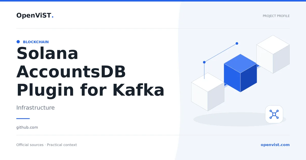 Solana AccountsDB Plugin for Kafka — OpenViST project profile in Infrastructure.