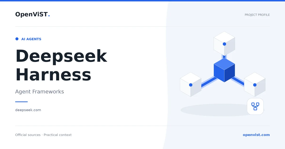Deepseek Harness — OpenViST project profile in Agent Frameworks.